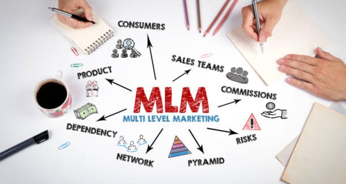 What Is MLM Network Marketing ?Tips for Success in MLM